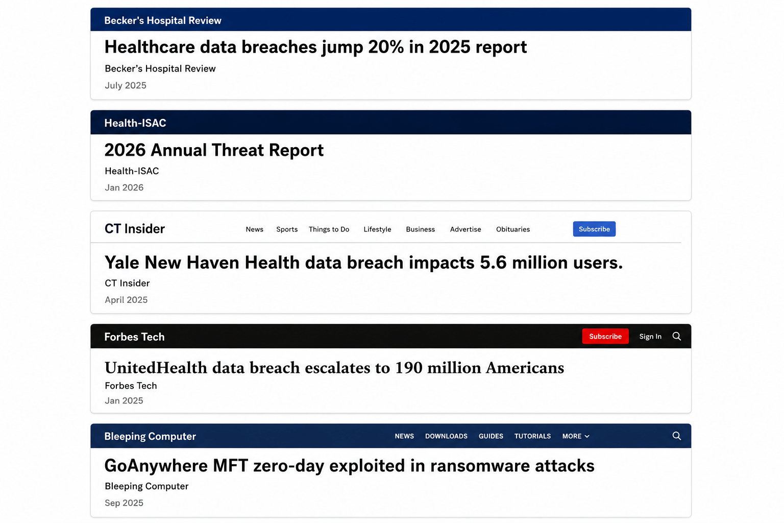 patient safety cyber resilience