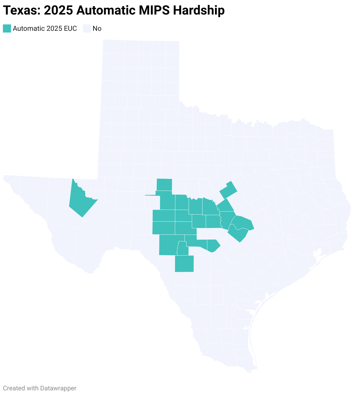 texas 2025 automatic mips hardship